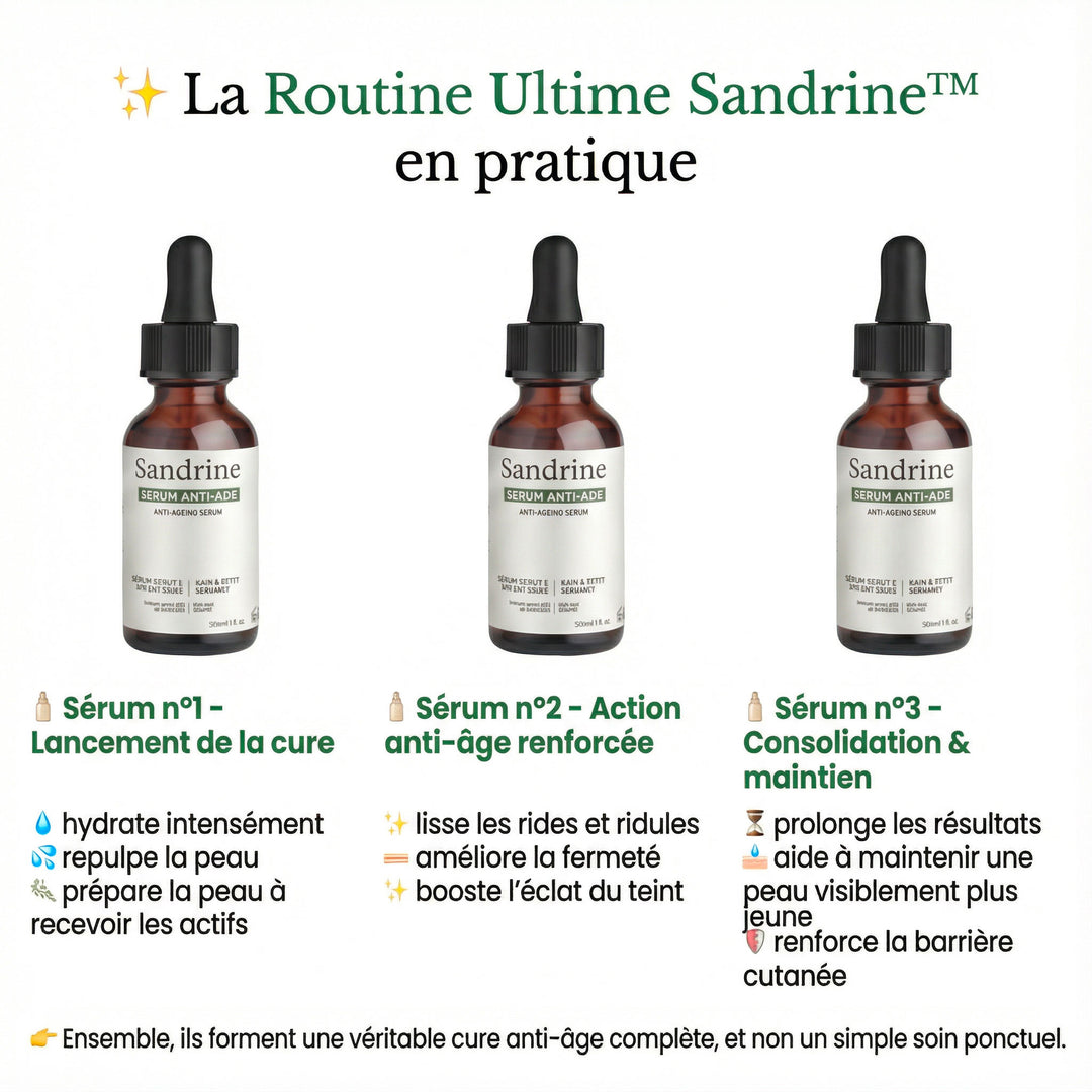 1 sérum acheté = 2 offerts