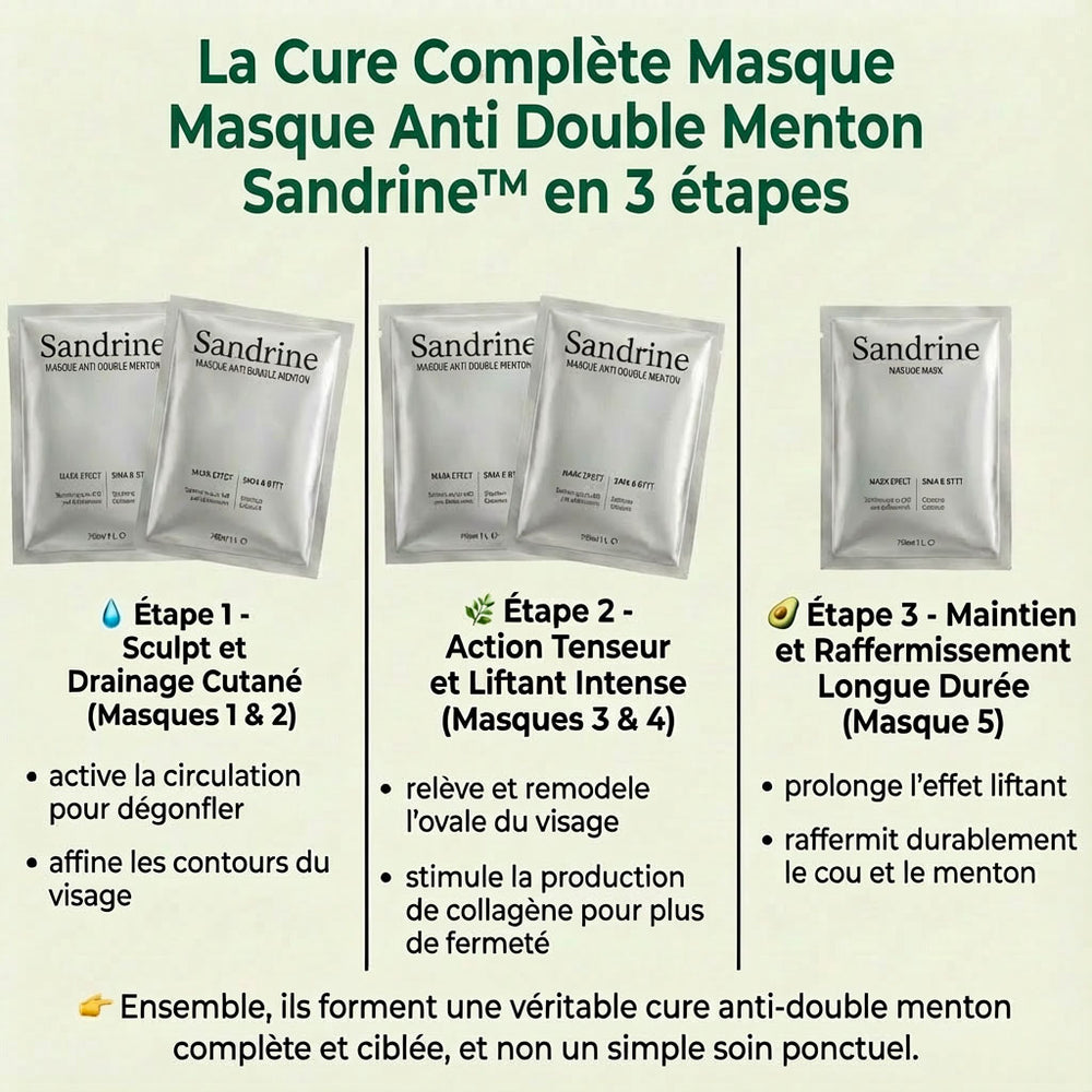 1 masque anti double menton acheté = 4 offerts